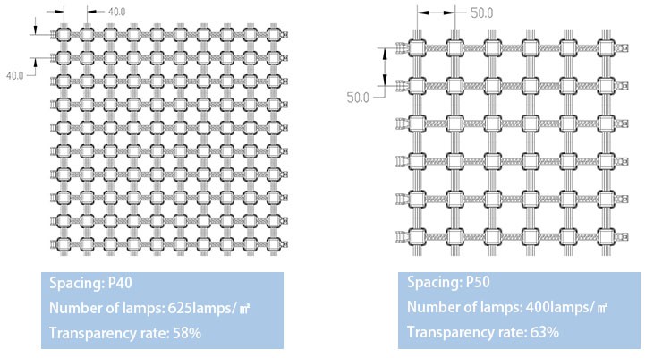 P40 P50 led mesh screen P40 P50 led mesh screen