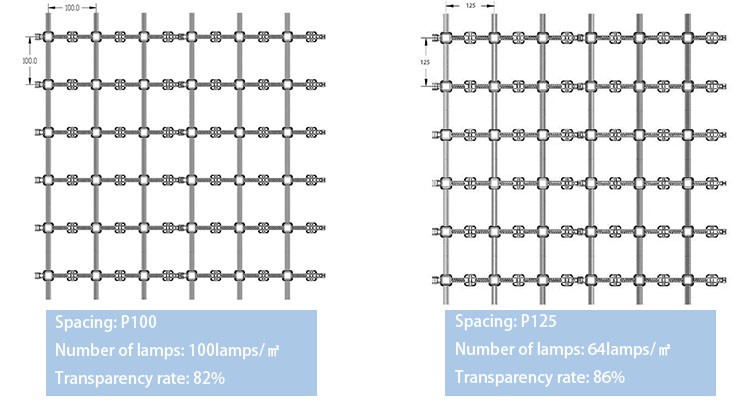 P100 P125 mesh screen P100 P125 mesh screen